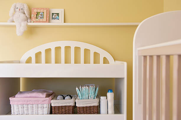 What Baby Care Products Do I Need?