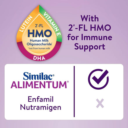 Similac Alimentum with 2'-FL HMO Hypoallergenic Infant Formula, for Food Allergies and Colic Due to Protein Sensitivity, Ready-to-Feed Baby Formula, 8-fl-oz Bottle, Pack of 24