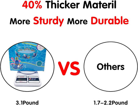 3 Rings Kiddie Pool for Toddler, 48”X12”,Kids Swimming Pool, Inflatable Baby Ball Pit Pool, Small Infant Pool (Blue)