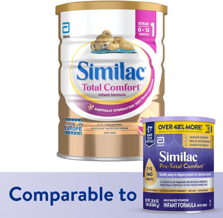 Similac Total Comfort Infant Formula, Imported, Easy-to-Digest Baby Formula Powder, Non-GMO, 820 g (28.9 oz) Can