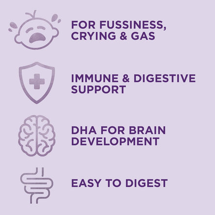 Amazon Brand - Mama Bear Gentle Premium Baby Formula Powder, DHA for Brain Support, Immune Blend 6, 2'FL HMO, For Fusiness, Crying & Gas, 2.07 Pound (Pack of 1)