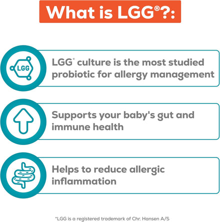 Enfamil Nutramigen Hypoallergenic Baby Formula with Iron, Lactose Free, Colic Relief from Cow's Milk Allergy Starts in 24 Hours, Brain Building DHA, Probiotic LGG for Immune Support, 27.8 Oz, 4 Count