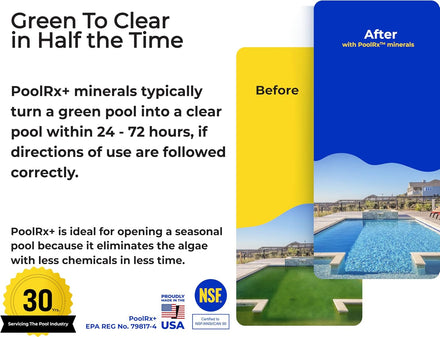 PoolRX+ Pool Unit 20k-30k gallons