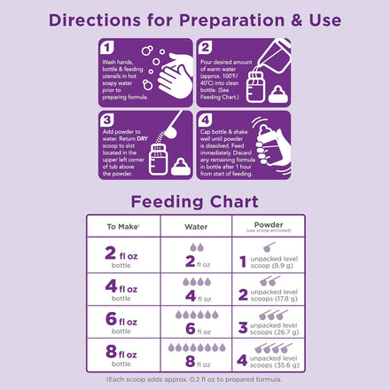 Amazon Brand - Mama Bear Gentle Premium Baby Formula Powder, DHA for Brain Support, Immune Blend 6, 2'FL HMO, For Fusiness, Crying & Gas, 2.07 Pound (Pack of 1)