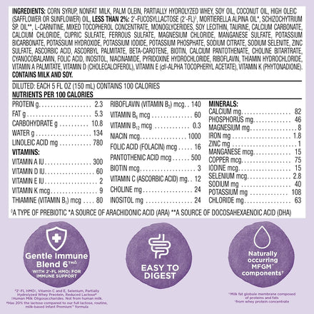 Amazon Brand - Mama Bear Gentle Premium Baby Formula Powder, DHA for Brain Support, Immune Blend 6, 2'FL HMO, For Fusiness, Crying & Gas, 2.07 Pound (Pack of 1)