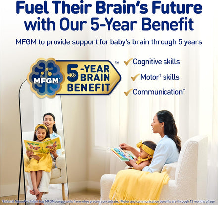 Enfamil NeuroPro Baby Formula, MFGM* 5-Year Benefit, Expert-Recommended Brain-Building Omega-3 DHA, Exclusive Immune Supporting HuMO6 Blend, Infant Formula Powder, Baby Milk, 28.3 Oz