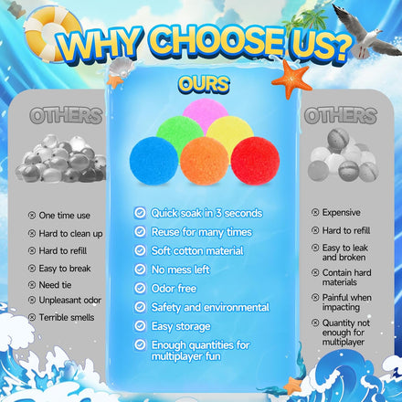 90 Pcs Reusable Water Balls, Reusable Water Balloons for Outdoor Toys and Games, Water Toys for Kids and Adults Boys and Girls - Summer Balls for Pool and Backyard Fun