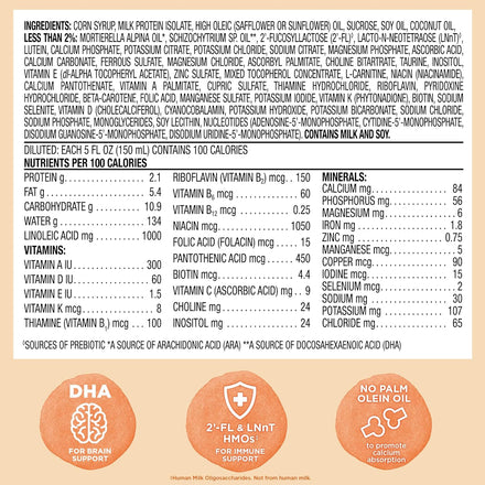 Amazon Brand - Mama Bear Sensitivity Premium Infant Formula Powder with Iron, Dual HMOs for Immune Support, Non-GMO, for Fussiness and Gas Due to Lactose Sensitivity, 2.07 Pound (Pack of 1)