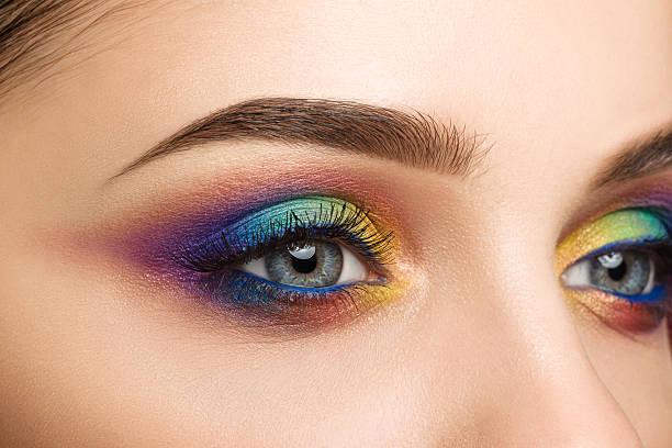 Best Eye Makeup Products Found