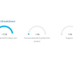 Johnson's Head-to-Toe Gentle Tear-Free Baby & Newborn Wash & Shampoo, Sulfate-, Paraben- Phthalate- & Dye-Free, Hypoallergenic Wash for Sensitive Skin & Hair, 27.1 fl. Oz