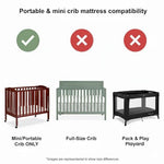 Dream On Me Snuggles Extra Firm Dual-Sided Baby Crib Mattress with Breathable Fabric, Water & Odor Resistant, GREENGUARD Gold Certified, Fits Mini & Portable Cribs (38”x 24”x 3”) - Grey