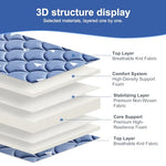 Mini Crib Mattress 38" x 24" x 4"- Firm Support and Comfort Premium Foam,Noiseless and Odorless,Hypoallergenic Mini Crib Mattress,Fits Mini and Portable Cribs,Dual Sided with Soft Breathable Fabric