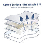 Sunflower California King Mattress Pad, Hypoallergenic Cotton Mattress Cover,18-22" Extra Deep Pocket Quilted Protector, Breathable&Noiseless