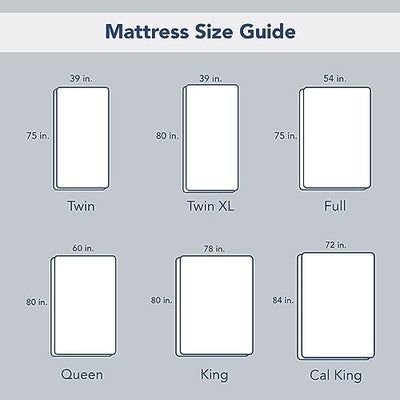 Serta ComfortSure King Mattress Cover, Fitted Pillow Top Mattress Pad, Super Soft and Breathable Quilted Cotton Protector with 18" Elastic Deep Pockets for Secure Fit, White