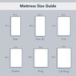 Serta Power Chill Queen Size Waterproof Mattress Cover, Soft and Breathable Cooling Mattress Protector, 15" Elastic Deep Pocket for Secure Fit, White