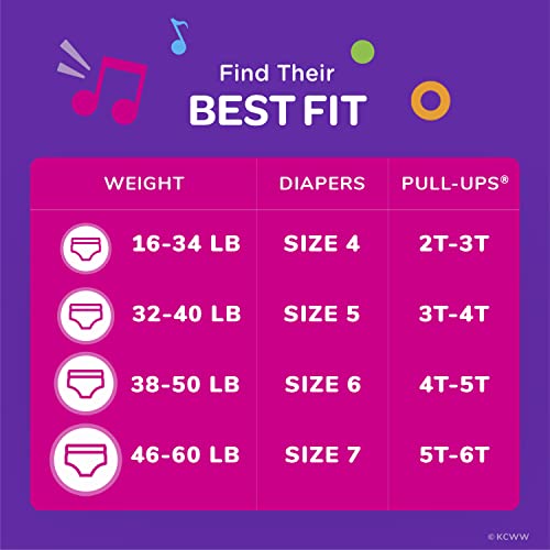 Pull-Ups Girls' Potty Training Pants, Size 3T-4T Training Underwear (32-40 lbs), 20 Count