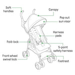 Summer by Ingenuity 3D Mini Convenience Stroller – Lightweight Stroller, Compact Fold, Multi-Position Recline, Canopy with Pop Out Sun Visor and More – Umbrella Stroller for Travel, Dusty Rose Pink