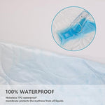 FELTYBED Full Size 54"x75" Waterproof Mattress Protector, Soft Bed Mattress Cover Full, Breathable Mattress Pad Cover with Deep Pocket 6"- 15", Noiseless Washable White