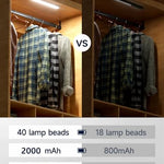 Under Cabinet Lights, Rechargeable battery operated lighting with 40 LED, Wireless Motion Sensor Light indoor (8000K), 4 Modes Night Light, Stick-On Magnetic Closet Lights for Kitchen, Hallway(2 Pack)