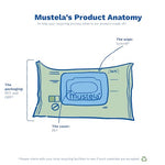 Mustela Baby Home Compostable Cleansing Wipes - Natural Avocado - For Face, Body & Diaper Area - Lightly Fragranced - 99% ingredients of natural origin & plant-based fibers - All skin types - 60 ct.