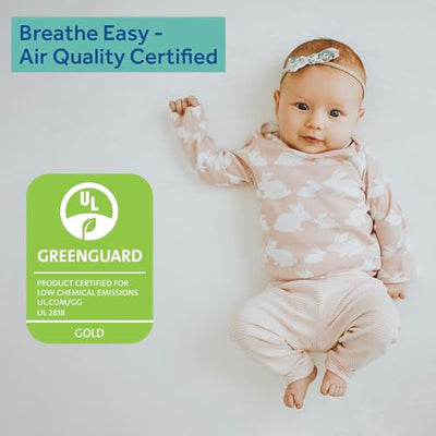 Sealy Baby Posture Perfect Breathable Crib Mattress, GREENGUARD Gold Certified, Made in USA, 2 Stage Hybrid Memory Foam & 150 Premium Coils, Toddler Bed Fit, Safety & Quality Tested, 52x28"