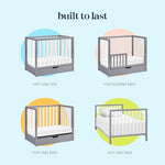 Carter's by DaVinci Colby 4-in-1 Convertible Mini Crib with Trundle Drawer in Grey and White, Greenguard Gold Certified, Undercrib Storage
