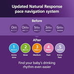 Philips Avent Natural Baby Bottles with Natural Response Nipples (Medium Flow, Flow 3), with Seahorse and Starfish Design, 9oz, 4-Pack, SCY903/68