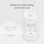 Frida Baby 3-in-1 Grow-With-Me Toddler Potty Training Toilet, Toddler Potty, Toilet Topper Training Seat and Step Stool, Easy-to-Clean Potty Training System