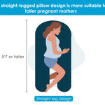 QUEEN ROSE Pregnancy Pillow, U Shaped Full Body Pillows for Sleeping Support, 65 Inch Maternity Pillow for Pregnant Women, Purple and White