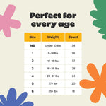 DYPER - Baby Diapers Size 2 (32 Count) - Plant Based Disposable Diapers for Day and Overnight Premium Leak Protection, Skin-Friendly Comfort with Soft Size 2 Diapers (12-18 lbs)