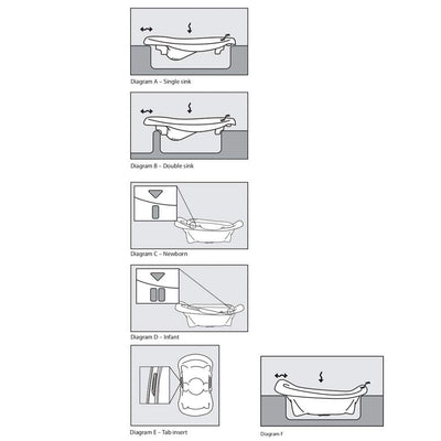 The First Years 4 in 1 Warming Comfort Tub - Convertible Baby Bathtub for Newborns, Infants, and Toddlers - Baby Bath Essentials - Ages 0 Months and Up