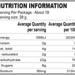 Britannia Milk Bikis Biscuits 19.04oz (540g) - Kids Favorite Breakfast & Tea Time Snacks (Pack of 2)