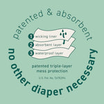 i play. by green sprouts Reusable, Eco Snap Ruffled Swim Diaper with Gussets, UPF 50, 12 mo, White Zinnia, Patented Design, STANDARD 100 by OEKO-TEX Certified