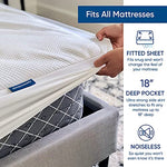 King Size Luxury Tencel Mattress Protector, 100% Waterproof, Ultra Soft, Naturally Cooling & Breathable, Deep Pocket Up to 18"