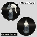 Manual Breast Pump with Adjustable Suction - BPA-Free Silicone Hand Pump for Breastfeeding Mothers (150ml)