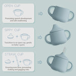 Moonkie Silicone Baby Sippy Cups | 3 Stages Training Cup Straw Cup for Infants Toddlers and Kid | 4 oz 1Pack