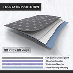 Neuma Design Bed Pads for Incontinence - 52” x 34” Large Reusable Washable Waterproof Mattress Protector - Pee Pad for Adults, Seniors, Kids, Hospitals, Pets - Durable Underpads (1 Pack)