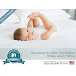 SafeRest 100% Waterproof King Size Mattress Protector - Fitted with Stretchable Pockets - Machine Washable Cotton Mattress Cover for Bed