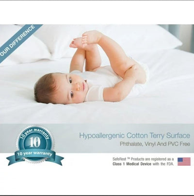 SafeRest 100% Waterproof King Size Mattress Protector - Fitted with Stretchable Pockets - Machine Washable Cotton Mattress Cover for Bed