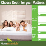 Zippered Queen Mattress Protector (8"-10" Depth) - Bed Bug Waterproof Mattress Cover, Premium Quality Hypoallergenic Encasement White