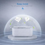 Deluxe Baby Wipe Warmer and Baby Wet Wipes Dispenser Smart Precise Temperature Control with Multiple Heating Modes Large Capacity Diaper Wipe Warmer(White)