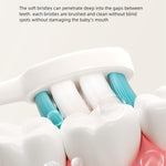 SHEWOQISU 3-Pack Children's Dinosaur Toothbrush for 0-6 Years, Ultra-Soft Bristles