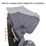 Baby Trend Cover Me™ 4-in-1 Convertible Car Seat, Vespa