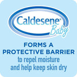 Caldesene Baby Cornstarch Powder with Zinc Oxide, 5 Oz Pack of 2