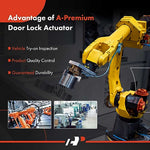 A-Premium Door Lock Latch Actuator Compatible with Kia Sorento 2011 2012 2013 2014 2015, Front Left Driver Side, Replace# 813102P000