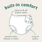 i play. by green sprouts Reusable, Eco Snap Ruffled Swim Diaper with Gussets, UPF 50, 12 mo, White Zinnia, Patented Design, STANDARD 100 by OEKO-TEX Certified
