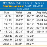 Child, Youth, & Special Need My Pool Pal Swimsters Resuable Swim Diaper (L-14/16, Navy)