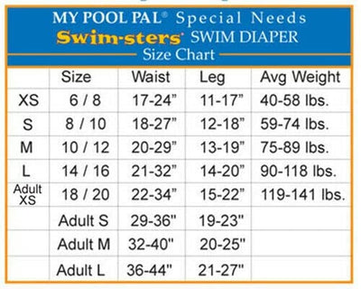 Child, Youth, & Special Need My Pool Pal Swimsters Resuable Swim Diaper (L-14/16, Navy)