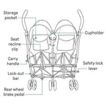 Summer Infant 3Dlite Folding Lightweight Side by Side Double Stroller with 5-Point Safety Harness for Infants and Toddlers, Black