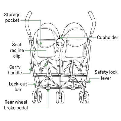 Summer Infant 3Dlite Folding Lightweight Side by Side Double Stroller with 5-Point Safety Harness for Infants and Toddlers, Black